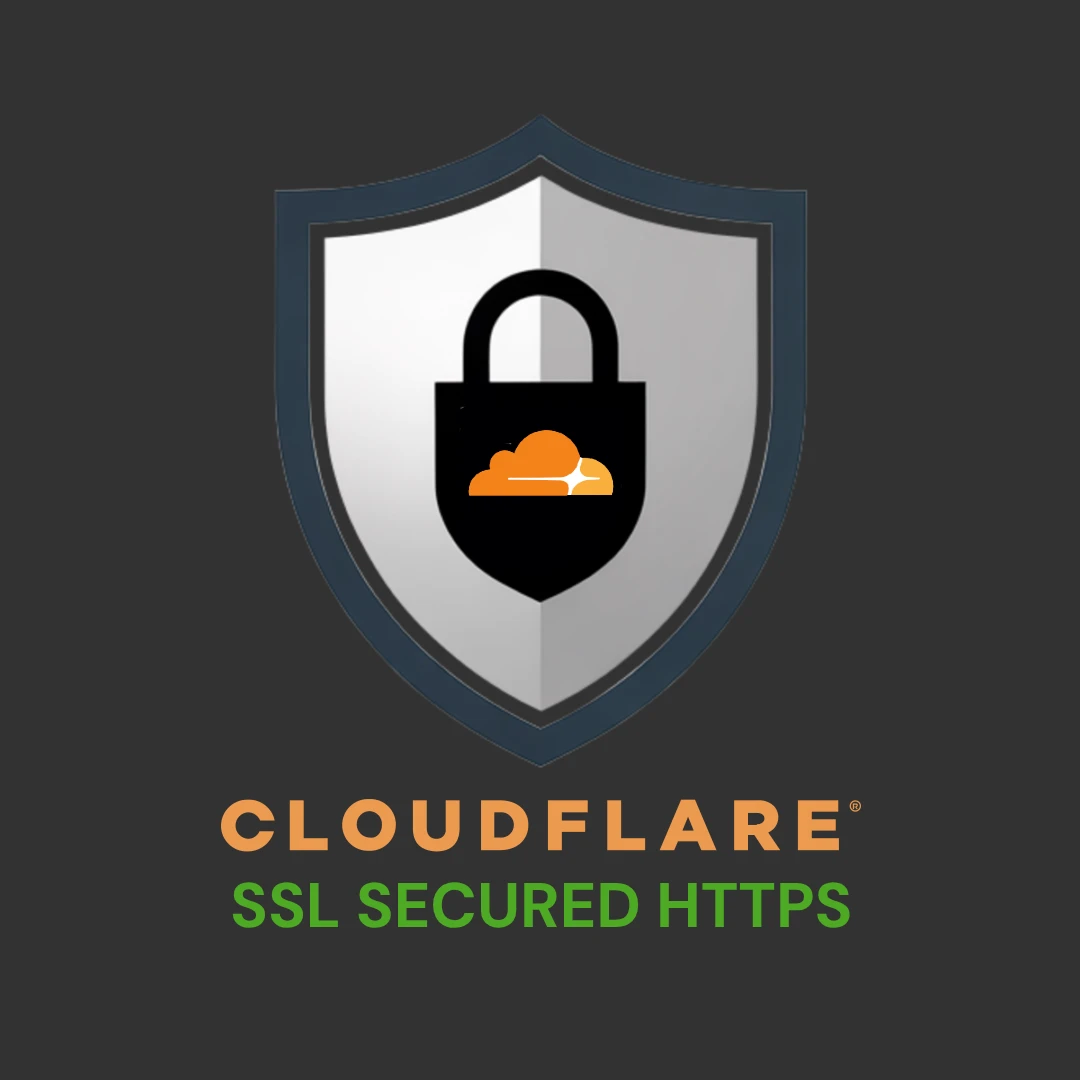 SSL Secured HTTPS with Cloudflare, Banco Óptima de Ahorro y Crédito, República Dominicana